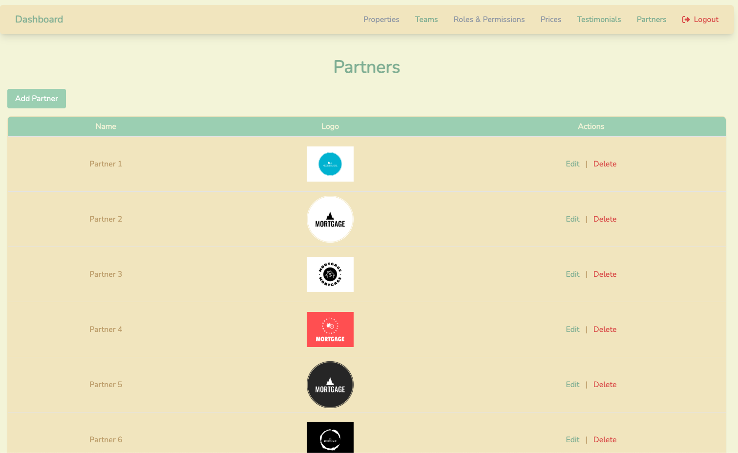 Prototype of a Corporate Website